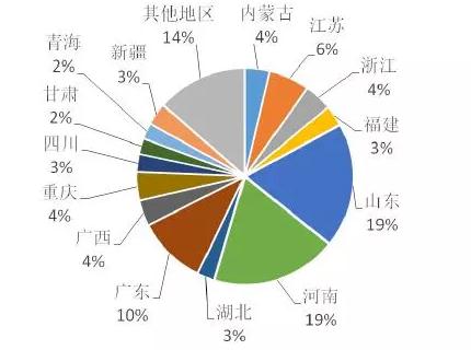 贸易、经济及货币秩序的影响拆解：美国贸易战的历史镜像